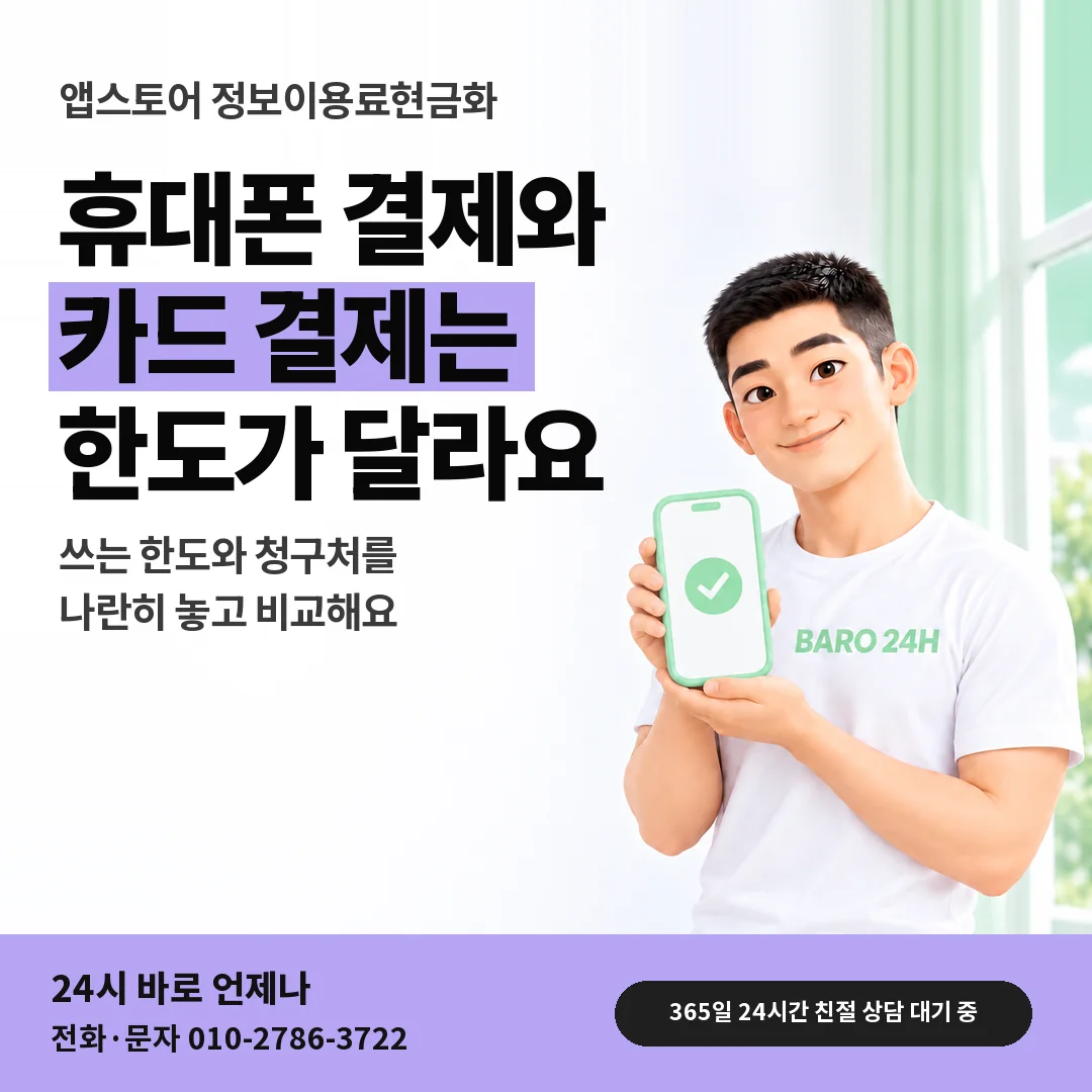 휴대폰을 든 BARO 24H 티셔츠를 입은 3D 인물 옆에 「앱스토어 카드깡 비교 안내」 제목을 얹은 안내 카드